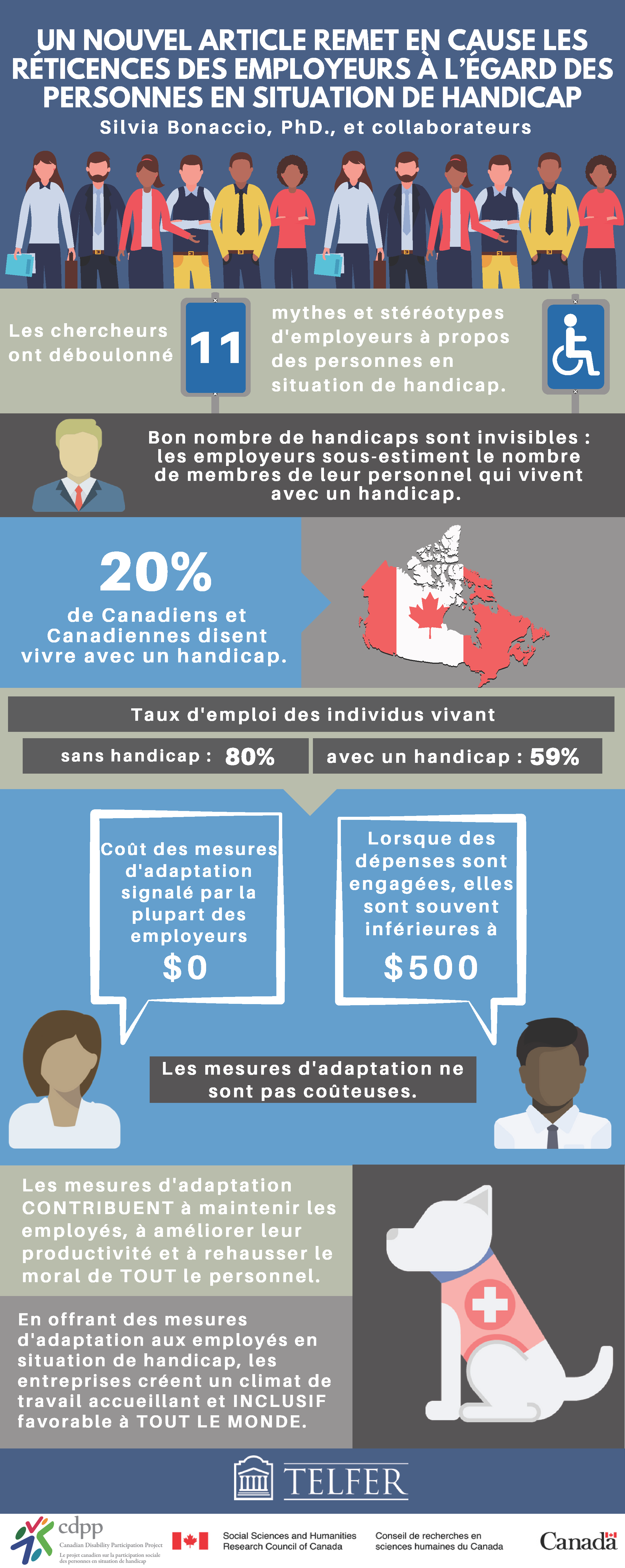 Infographic