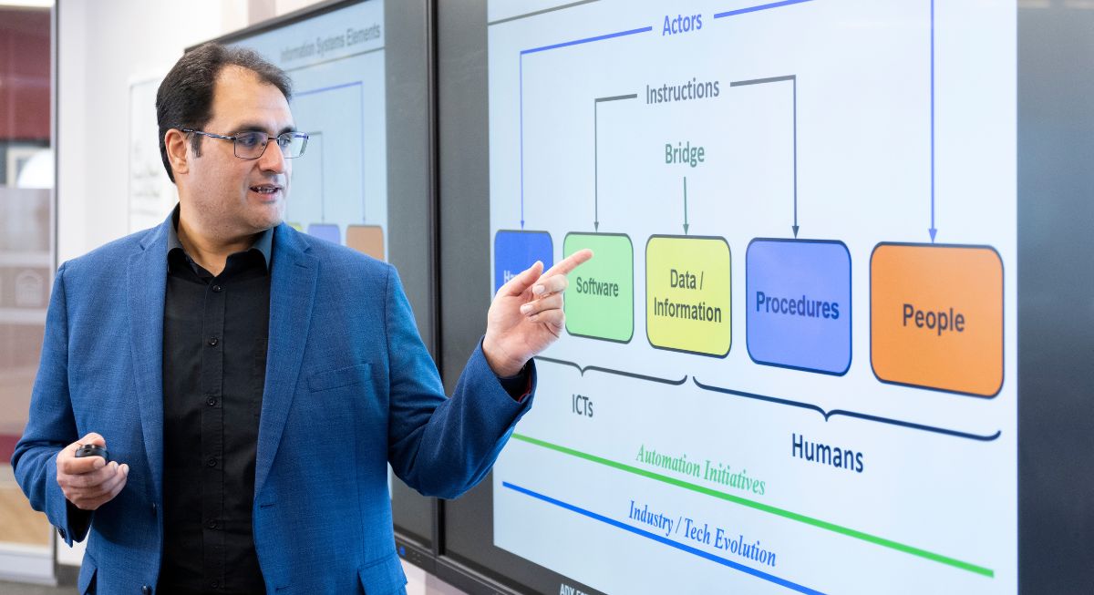 Professor Umar Ruhi pointing to his presentation at the front of the class while teaching in the Centre for Executive Leadership classroom