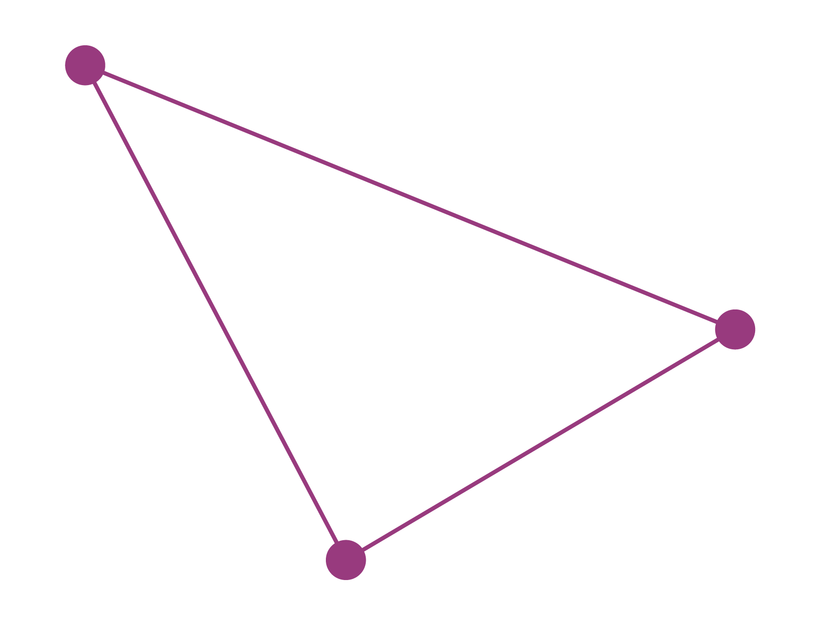 Purple triangle