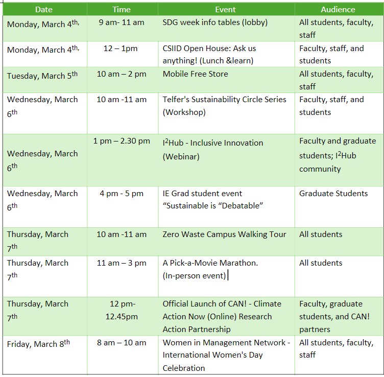 Schedule of SDG Week events from March 4th to 8th at the University of Ottawa. Includes SDG info tables on March 4th, CSIID Open House, Mobile Free Store on March 5th, Telfer's Sustainability Circle Workshop and I²Hub Webinar on March 6th, IE Graduate student event 'Sustainable is “Debatable”', Zero Waste Campus Walking Tour, a movie marathon on March 7th, and the official launch of CAN! and Women in Management Network - International Women's Day Celebration on March 8th. Open to students, faculty, staff, and specific community members.