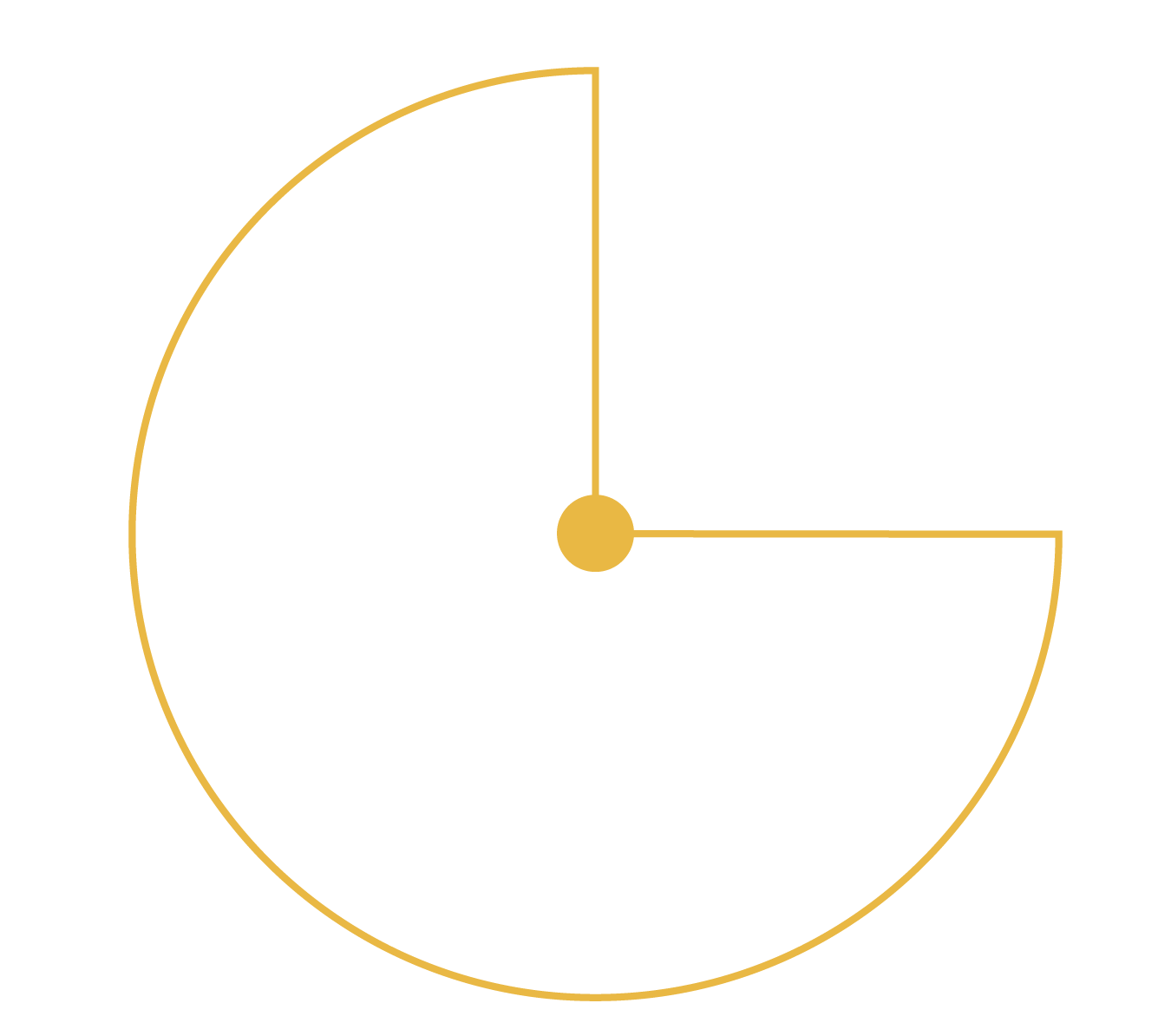 Yellow sector outline